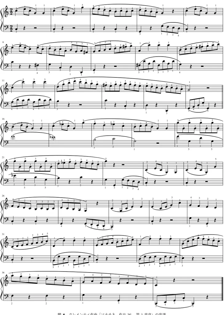 図 8 クレメンティ作曲「ソナチネ 作品 36  第 1 楽章」の楽譜