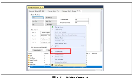図 4.5  Write Output  
