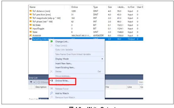 図 4.9  Write Output  