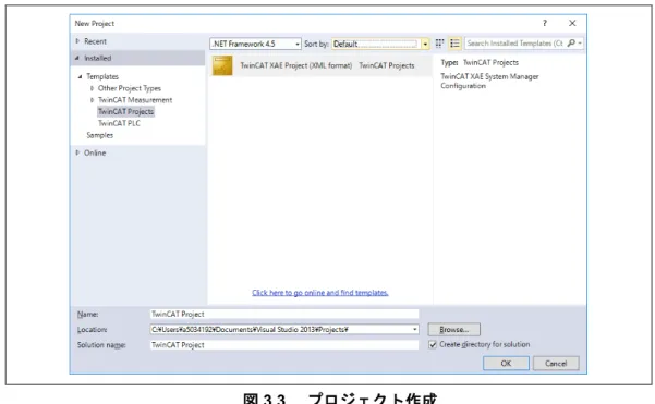 図 3.3  プロジェクト作成