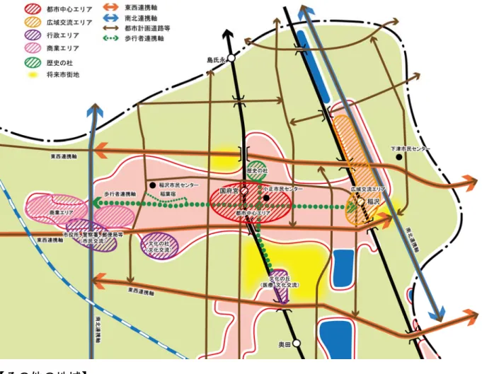 図表  中心市街地及びその周辺における将来ビジョン  【その他の地域】  （基本的考え方）  本市の人口の約６割が市街化調整区域に居住する等、市街化調整区域や中心市街地以外の市 街化区域も市民の居住の場として、「便利な生活を安心・安全におくることができる都市づくり」を進め ることが重要です。  しかしながら、市街化調整区域の既存集落や住宅団地等では、人口減少や高齢化が進行してお り、空き家・空き地の発生やコミュニティの希薄化等が懸念されます。このことから、人口動向を見極 めつつ、生活利便性を維持するための都