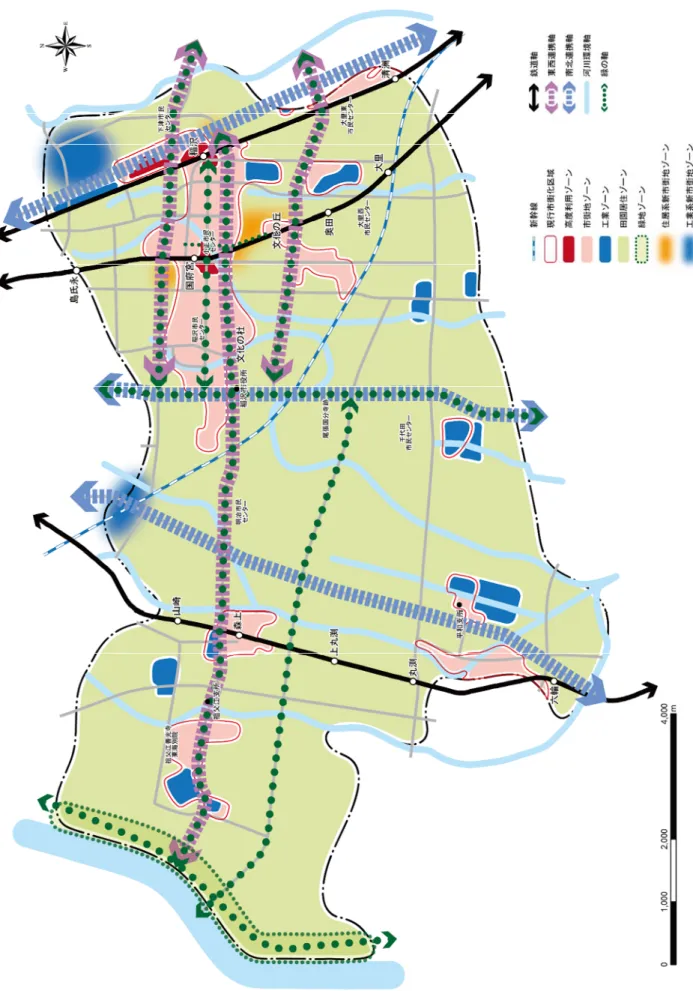 図表  将来都市構造図（軸） 
