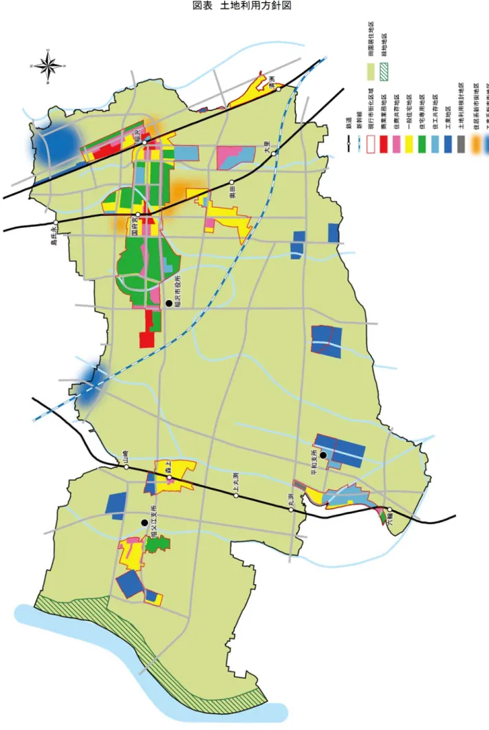 図表  土地利用方針図    