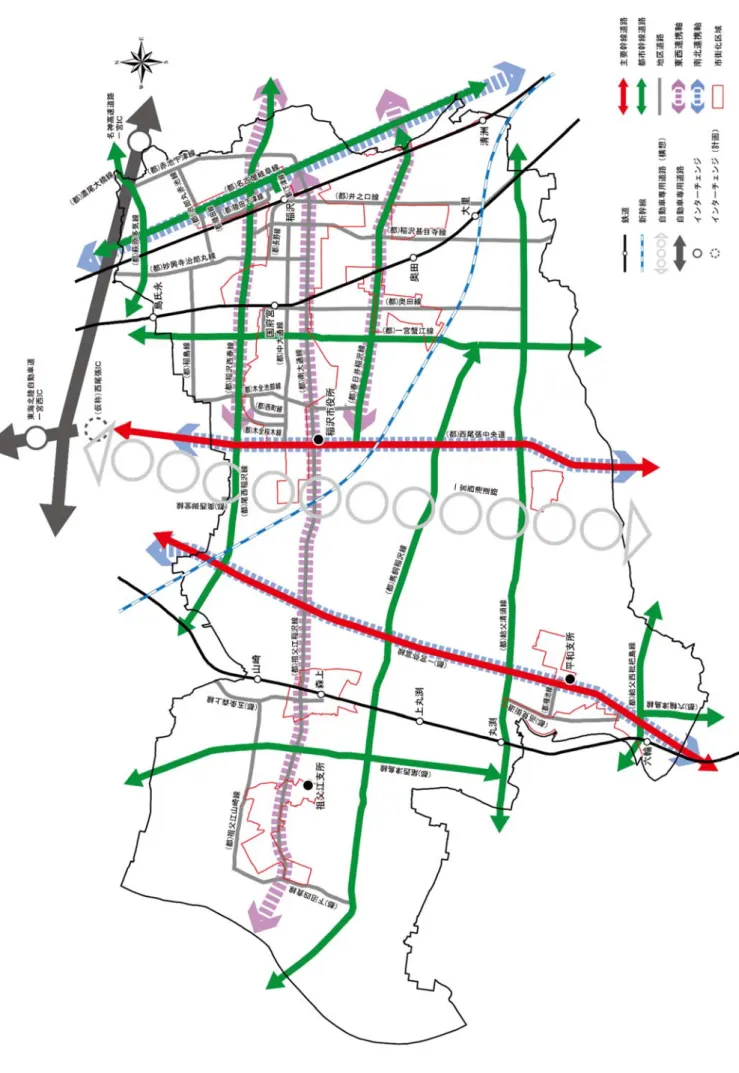 図表  道路整備の方針 