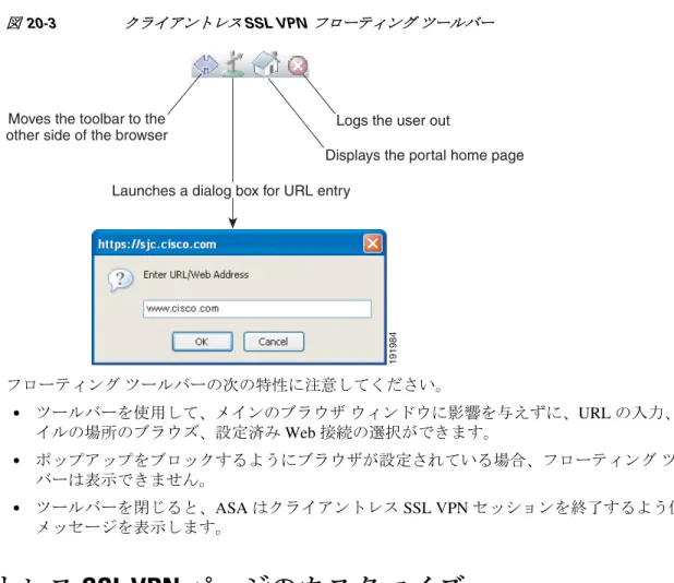 図 20-3 クライアントレス  SSL VPN  フローティング ツールバー フローティング ツールバーの次の特性に注意してください。 • ツールバーを使用して、メインのブラウザ ウィンドウに影響を与えずに、URL の入力、ファ イルの場所のブラウズ、設定済み Web 接続の選択ができます。 • ポップアップをブロックするようにブラウザが設定されている場合、フローティング ツール バーは表示できません。 • ツールバーを閉じると、ASA はクライアントレス SSL VPN セッションを終了するよう促す メ
