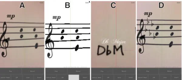 図 6 制作したプロトタイプのスクリーンショット． A: 五線認識時の画面， B: ２値化表示した 際， C:OCR による調性設定時， D: 設定後の認識画面 図 5 制作したプロトタイプの利用風景 4.1 画面操作 UI 制作したプロトタイプにおける画面 UI を図 6 に示す． 左から順に，手書き記譜認識時の画面，その際の２値化処 理時の画面， OCR 機能により調性を DbM ajor に変更し た際の画面，その結果による記譜認識時の画面を示してい る．これまでのスキャナ型ではデバイス上に４種類のボ