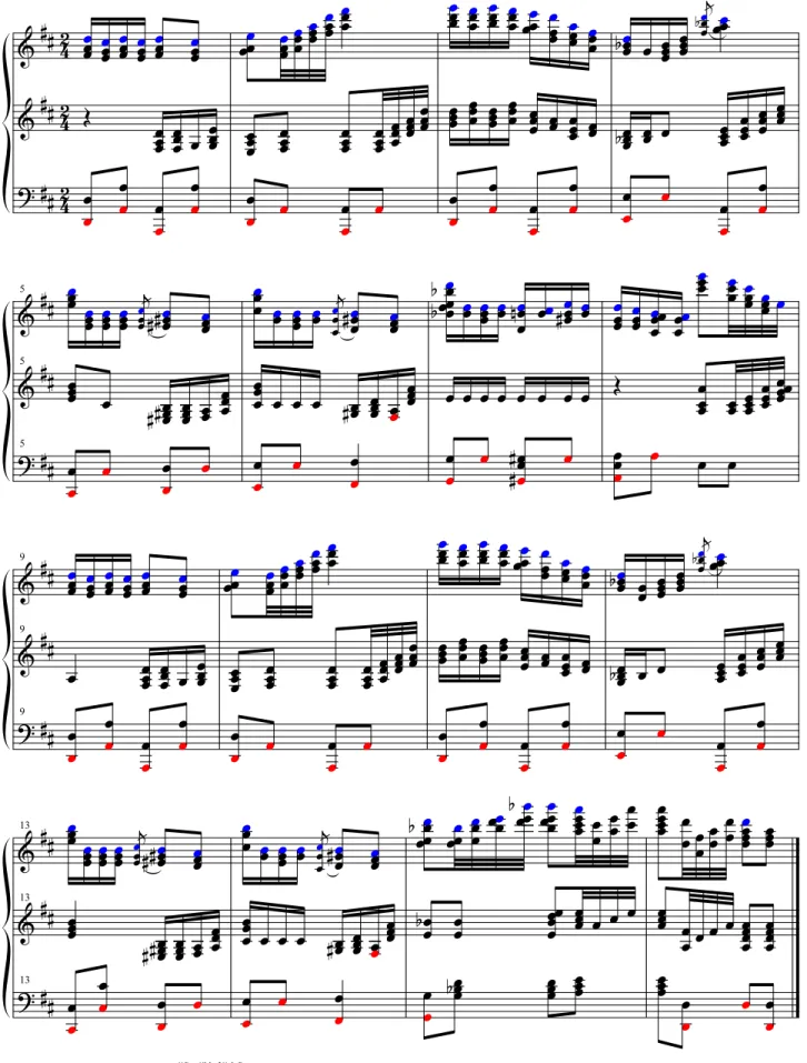 図 3 Tchaikovsky のオーケストラ曲に対する単純な縮小譜．メロディーパート（第 1 フルー ト）は青の音符，バスパート（コントラバス）は赤の音符で示されている．