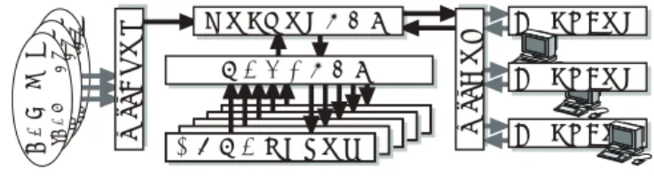 図 5 矢印タグの入力インタフェース．閲覧中の音楽コンテンツか ら矢印タグをつける音楽コンテンツを選択し，タグの名称およ び向きを入力する．入力フォーム下部にはすでに入力されてい る矢印タグが例示を兼ねてサジェストされる． コンテンツを検索し，選択する．すると，図 5 に示される ように矢印タグの名称と向きを入力するインタフェース が表示される．デフォルトでは現在見ている一次コンテン ツから，検索した音楽コンテンツへ向かう矢印タグが追加 されるが，ここで逆方向や両方を選択することも可能であ る．名称は入力フ