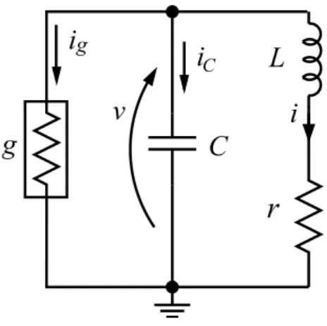Figure 1: Single BVP oscillator.