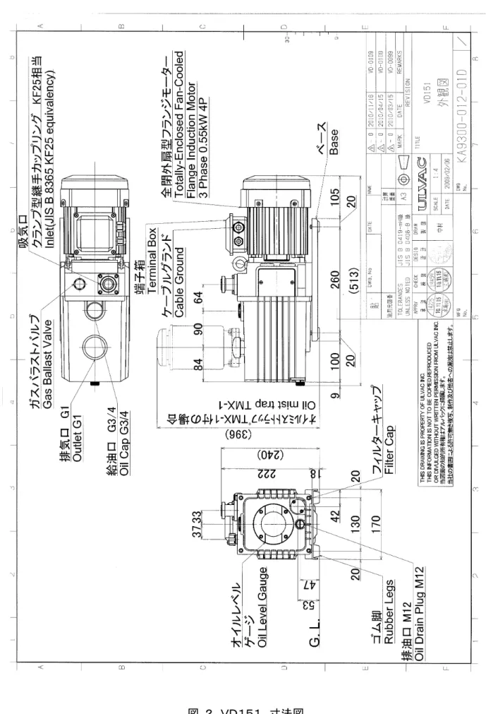 図  ２  ＶＤ１５１  寸法図 