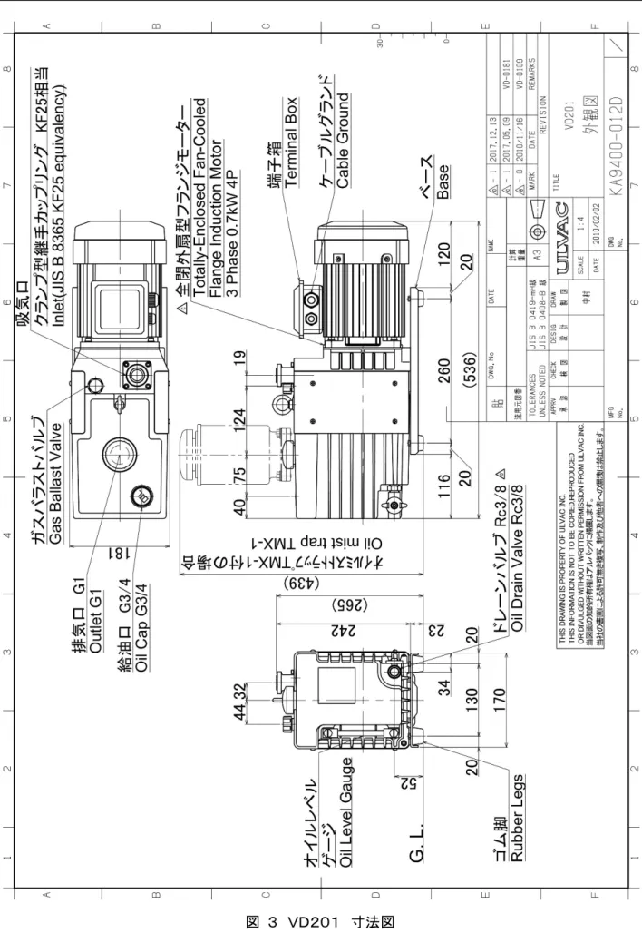 図  ３  ＶＤ２０１  寸法図 