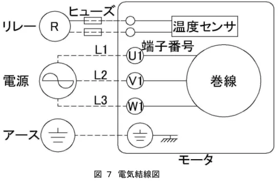 図  ７  電気結線図 