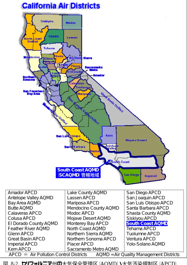 図  8-2．カリフォルニア州の大気保全管理区（AQMD）・大気汚染規制区（APCD） 
