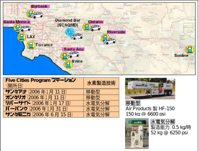 図  8-4．Five Cities Program の水素ステーション 