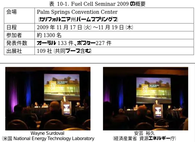 表  10-1．Fuel Cell Seminar 2009 の概要  会場 Palm Springs Convention Center 