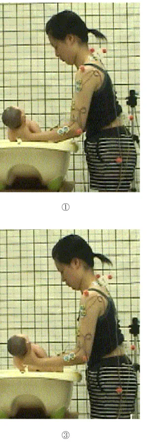 図 4-4  実験動作の模式図と動作の定義 