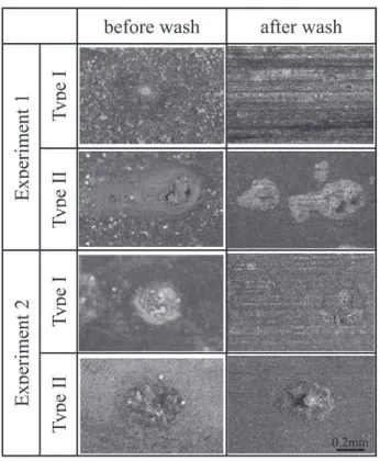 Fig. 6  Optical  micrographs  of  patinas  and  pits  formed  on  specimen  surface after potentiostatic polarization tests.