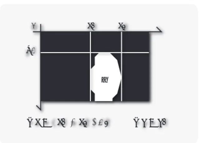 図 7：位置情報の算出 図 8：第四章の映像 図 9：手の形による生成画像の違い(2) y 座標の値 y 座標の値は、手袋の輪郭の画像の上端の値とする ( 図 7)。 このように、x 座標は中間値をとるような形で決定されているのに対して、y 座標は画像の上端をそのまま値としている。これは、手袋のシルエットは x方向よりも y 方向に長い（縦長）ため、平均値をとった場合画像の周辺部での操作の際に感覚的ずれが生じやすいということ、また、実際の使用感として、ちょうど指先の位置に物体があるような感覚で操作できて分か
