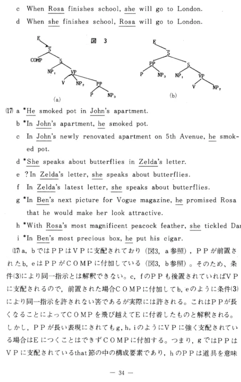 図 3 人 3 _ : : - ' 戸/ 、¥、¥氏、」 ｃｏｍｐｾ｜＠ P E A N p   / ¥  ー ノ ¥rI'U" 3 N P， v p  〆 ¥ 舵 〆 ¥ p (a )  ( b )  