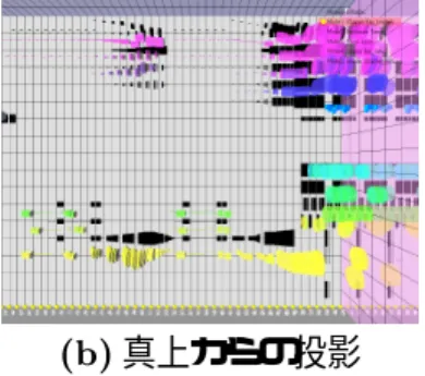 図 2: comp-i の仮想空間内における視点移動