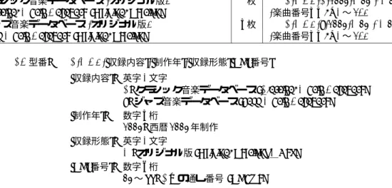 表 1: 配布用音楽 CD の一覧 ( クラシック音楽データベースとジャズ音楽データベース ) 収録内容 ( 収録形態 ) 枚数 CD 型番