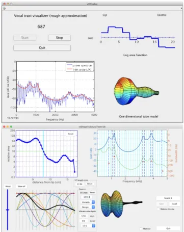 図 8 Vocal tract visualizer and voice production simulator.