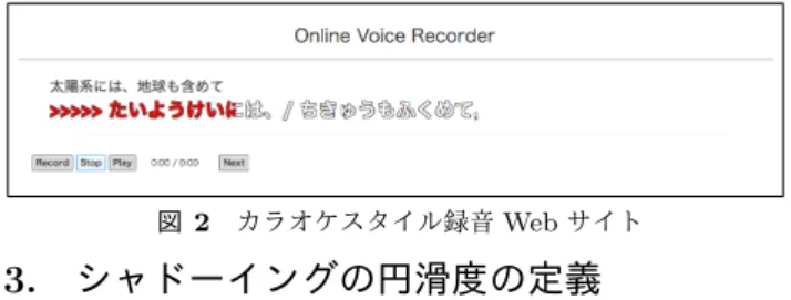 図 2 カラオケスタイル録音 Web サイト 3. シャドーイングの円滑度の定義 本研究ではシャドーイングの円滑度を定量化するため， 2 つの特徴に着目した。調音の正確さに関する特徴，及びシャ ドーイングの遅れに関する特徴である。前者には GOP [12] を用いた。 GOP は調音の正確さを表すベースラインの特 徴として広く用いられており，我々の先行研究でも学習者 のシャドーイングの評価に用いられてきた [13], [14], [15] 。 GOP は音素事後確率ベクトル P (c i | o t ) と