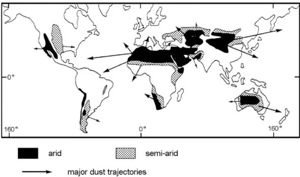 Fig. 1.3. Distribution of regions with high dust-storm activity and major dust trajectories (after  Pye , 1987)