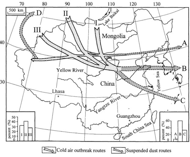 Fig. 3.2. Routes of the cold air outbreaks and the dust transport patterns in China (after  Sun et al
