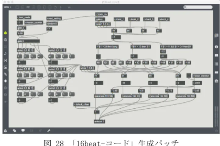 図 26 「ballade-ベース」生成パッチ  Figure 26 ballade-Bass Generator. 