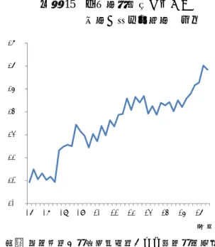 図表 14  個人金融資産に占めるリスク資産の割合          図表 15  個人金融資産に占める                                                                  現金と流動性預金の割合                  （注）  リスク資産は株式・出資金と投資信託の合計。  （出所）  日本銀行「資金循環統計」より野村資本市場      （出所） 日本銀行「資金循環統計」より野村資本市場            研究所作成       