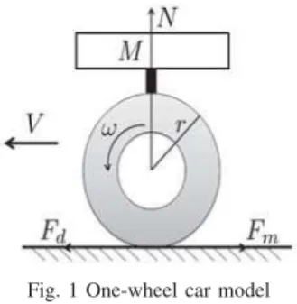Fig. 1 One-wheel car model