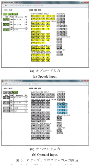 図  3  アセンブリプログラムの入力画面  Figure 3  Input Windows of an Assembly Program. 