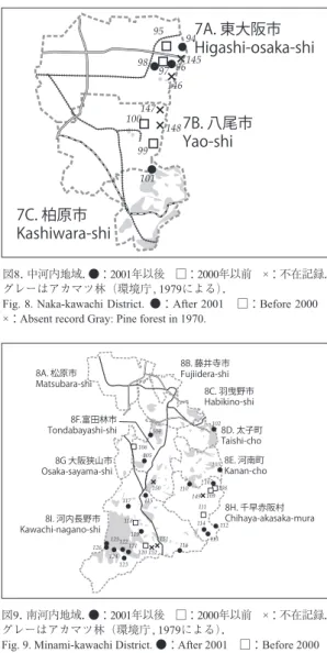 Fig. 8. Naka-kawachi District. ●：  After 2001  □：Before 2000 
