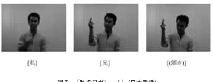 図 7 「私の兄が(・・)」 (日本手話) 図6では [私] と [兄] の間に「頷き」が入り， 「私と兄」となり，図7では「頷き」がなく， 「私 の兄」の意となる。つまり「頷き」は情報構造においてある種の機能を持ったシンタグムの末 位を示すということが予想される｡ 71) 図 8 「佐藤(さん)が来ます。彼は私に話します」 (日本手話) 「[佐藤] [来る]-[(視線)]， [彼が-私に-話す]」(「佐藤(さん)が来ます。彼は私に話します」(図8)) は，最初に「[佐藤] [来る]」と定位した空間 72)