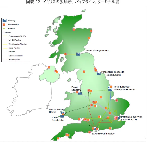図表 42 はイギリス国内におけるパイプライン網となるが、これは主に製油所で精製された石 油製品を精製事業者自らが所有する油槽所へ転送する設備となる。政府が所有する Government Pipelines Storage System  （GPSS）は、そもそもイギリスの安全保障上の理由に より防衛省が所管する施設であったが、経済効率性の観点からその安全保障を担保すること を条件に 2015 年 4 月スペイン系民間企業である Compañía  Logística  de  Hidrocarburos