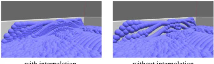 Fig. 4 Holes on surface generated by the vertical movement of the parti- parti-cles. Fully three dimensional simulation generates uniform particle distribution (left), while particle-baesd SWE causes non-uniform  dis-tribution in three dimensional space (r