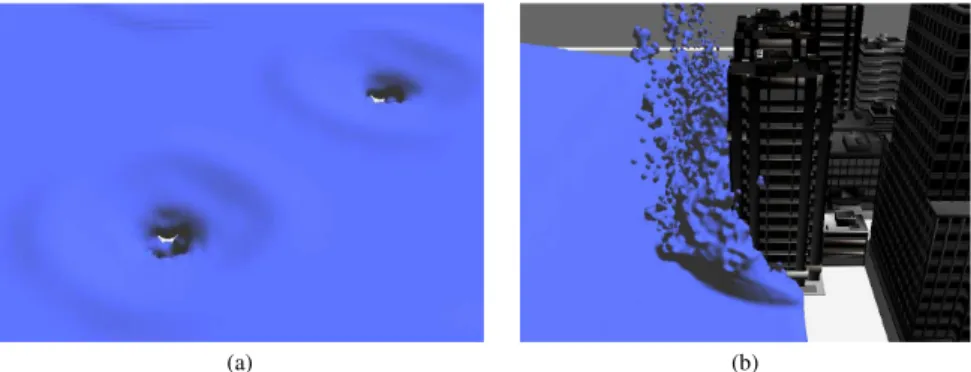 Fig. 14 Limitations of the proposed method: (a) the particle interpolation cannot prevent the hole made in a concave region, (b) inaccurate wave velocity calculation causes unnatural reflected splashes and breaking waves.