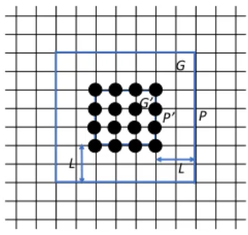 Figure 2: Lower bound example
