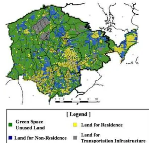 Table 3. Categories of land use 
