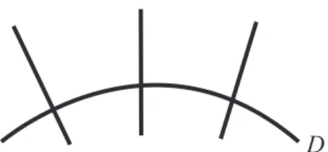 Fig. 2: The minimal resolution of singularities of the closure of E(0).