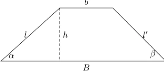 Figure 5: acute trapezoid