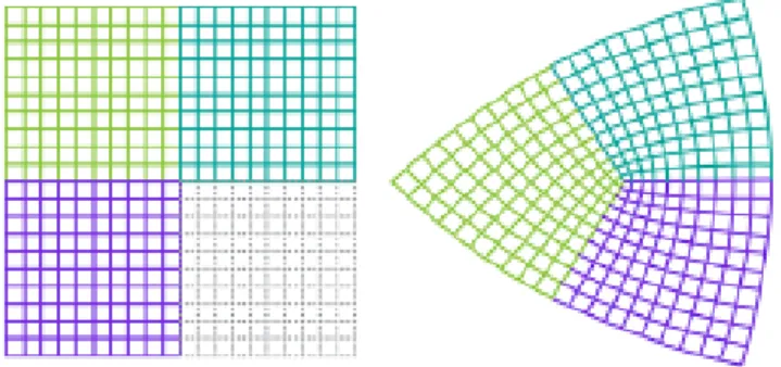 図 3: 回 位 . K. Slagle, Crystal Defects Mimic Elusive Fractons, Physics 2018 (https://physics.aps.org/articles/pdf/10.1103/Physics.11.43) より引用
