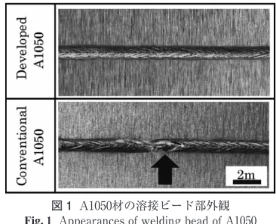 図 1  A1050材の溶接ビード部外観 Fig. 1  Appearances of welding bead of A1050