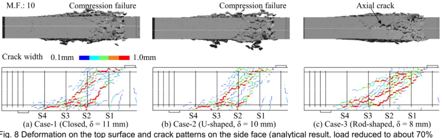Fig. 7 Crack patterns on the side and top of the test section; experimental results after unloading (Kawamura et al