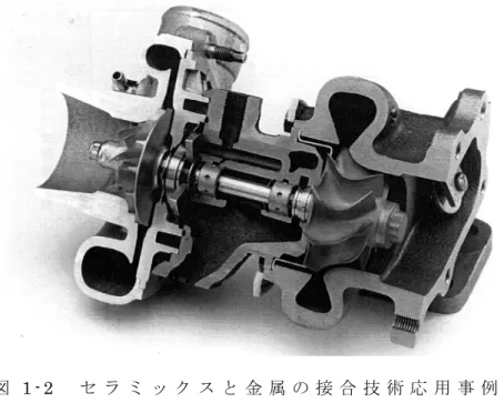 図 1 - 2 セ ラ ミ ッ ク ス と 金 属 の 接 合 技 術 応 用 事 例 1 6 )