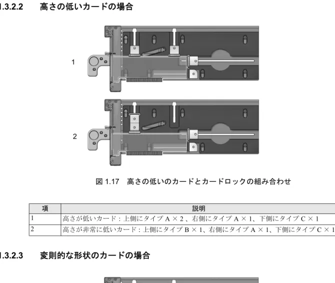 図 1.17　高さの低いのカードとカードロックの組み合わせ 1.3.2.3 変則的な形状のカードの場合項 説明1高さが低いカード：上側にタイプ A × 2 、右側にタイプ A × 1、下側にタイプ C × 12高さが非常に低いカード：上側にタイプ B × 1、右側にタイプ A × 1、下側にタイプ C × 112 1 2