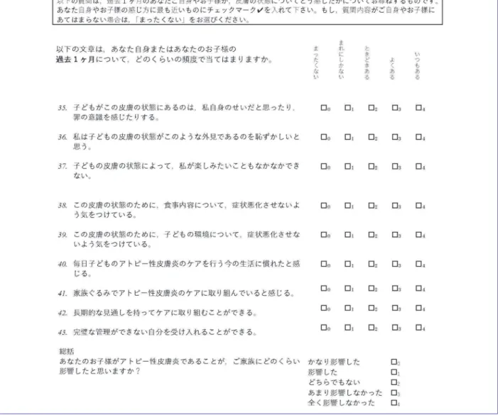 表 10　アトピー性皮膚炎の診断/病勢判定の参考となるバイオマーカー マーカー 上昇のメカニズム 基準値（上限） 臨床的な意義 血清 IgE 値 Th2 活性が過剰な免疫状態（IL-4 高値）で，産生が亢進する 明確な基準値はない 500IU 以上の高値はアトピー性皮膚炎で 多い アレルギー素因を示す．長期の経過における病勢を反映する． 特異的 IgE 値 同上のメカニズムで産生される， アレルゲンに対する特異的抗体 検出されることは当該アレルゲンに感作があることを示す 必ずしも感作＝原因ではない．原因アレ