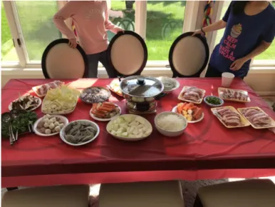 図 1.  Chinese 式の Hot Pot 