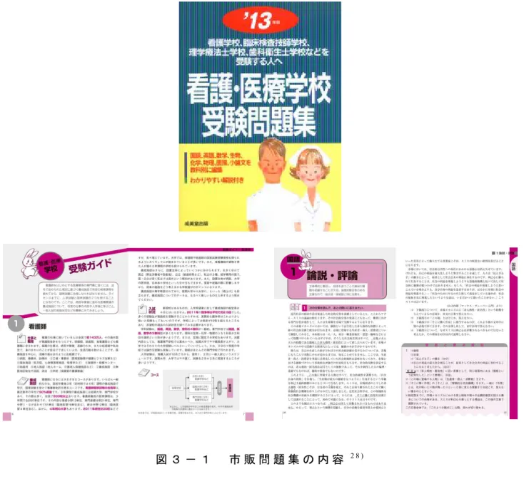 図 ３ － １   市 販 問 題 集 の 内 容 2 8 )